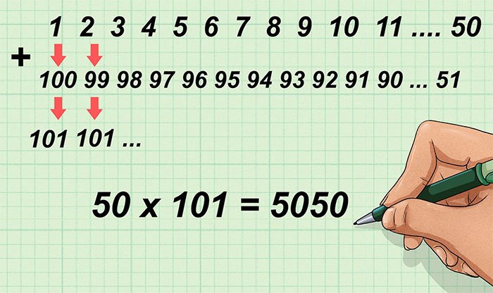 carl-gauss-dem-thien-tai-hoa-giai-bai-toan-2000-nam-bi-mat-dang-sau-hoang-tu-toan-hoc-truyenchuhay-vn-1-2