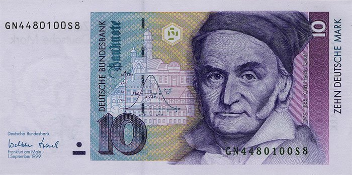 carl-gauss-dem-thien-tai-hoa-giai-bai-toan-2000-nam-bi-mat-dang-sau-hoang-tu-toan-hoc-truyenchuhay-vn-1-5